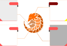 crypto, bitcoin, blockchain, currency, exchange, decentralized, non fungible token, defi, amm, uni, cryptocurrency, coin, financial, payment, income, forex, dex, farming, staking, nft, nfts