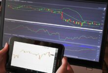 trading, analysis, forex