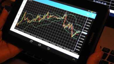 chart, trading, forex, analysis, tablet, pc, trading, forex, forex, forex, forex, forex